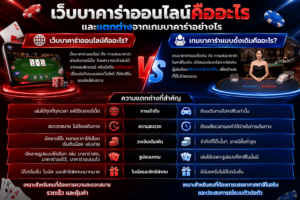 เว็บบาคาร่าออนไลน์