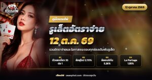 ล้อรูเล็ตหมุนอยู่บนโต๊ะสีเขียวพร้อมชิปวางบนกระดานเดิมพัน