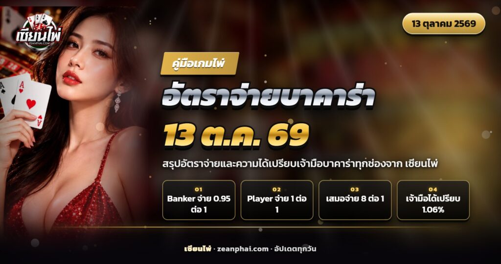 โต๊ะบาคาร่าสีเขียวที่มีไพ่และชิปวางบนช่อง Banker และ Player