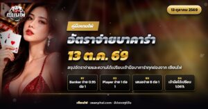 โต๊ะบาคาร่าสีเขียวที่มีไพ่และชิปวางบนช่อง Banker และ Player