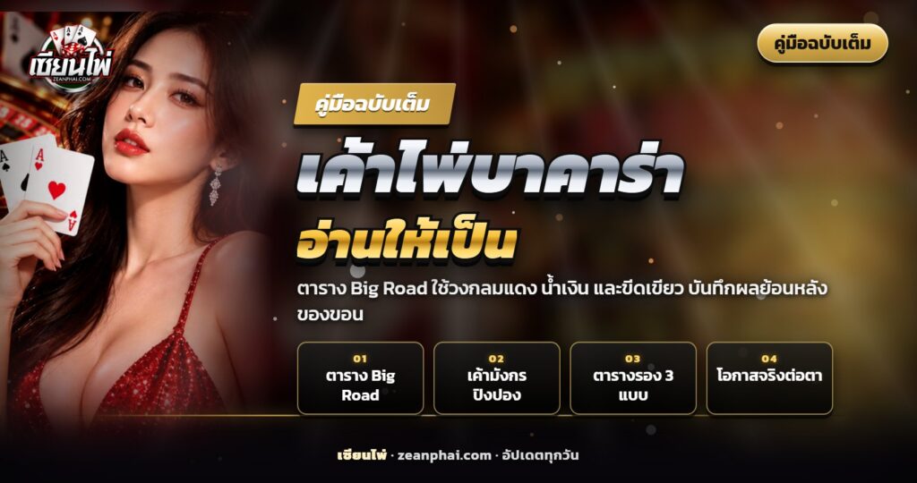กระดานสถิติเค้าไพ่บาคาร่าแบบ Big Road มีวงกลมแดงน้ำเงินเรียงเป็นคอลัมน์
